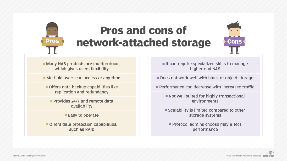 Consider the advantages and disadvantages of NAS TechTarget