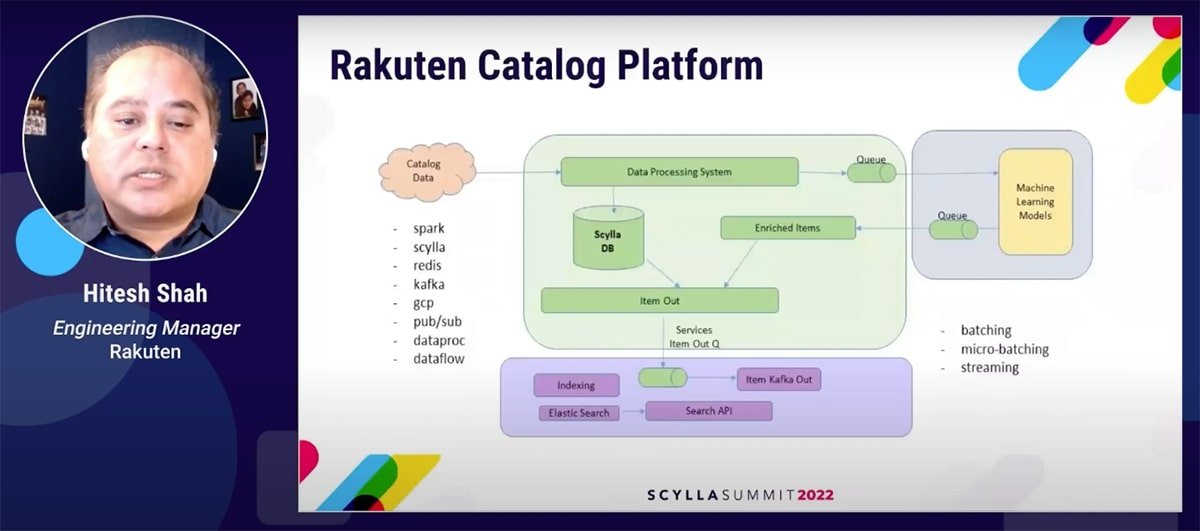 ScyllaDB 5.0 set to advance NoSQL database capabilities TechTarget