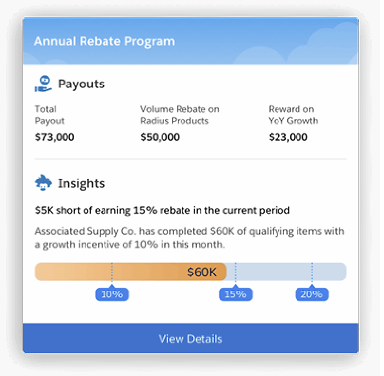 salesforce-tackles-b2b-rebate-management-automation