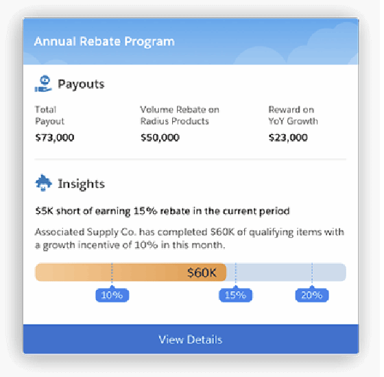 salesforce-tackles-b2b-rebate-management-automation