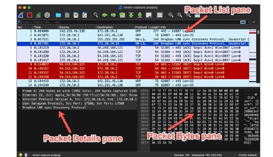 Examine a captured packet using Wireshark | TechTarget