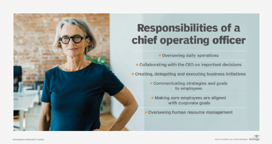 chief-operating-officer-coo-definition-meaning-in-stock-market-with