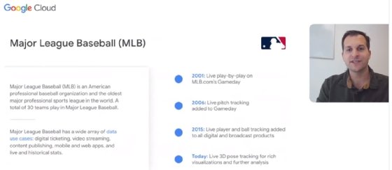 Minor League Statcast data