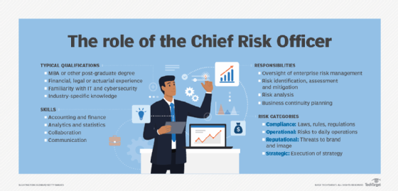 What Is A Chief Security Officer S Role