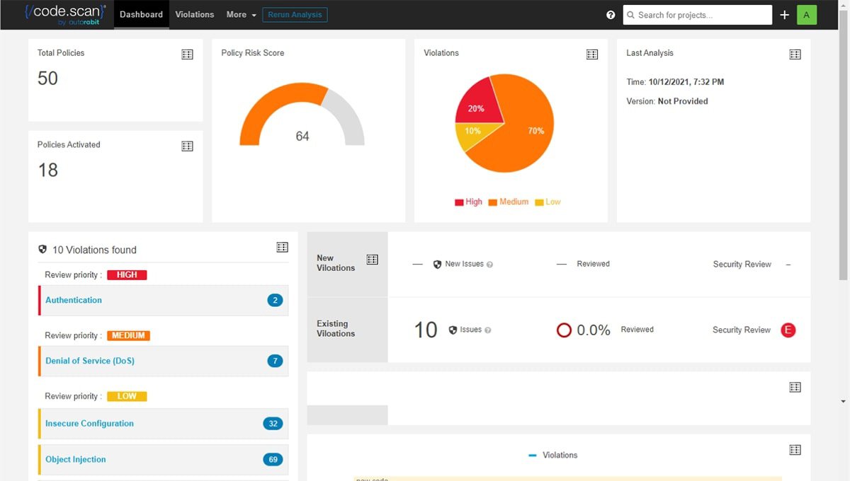 AutoRabit tool seeks to simplify Salesforce security for DevOps