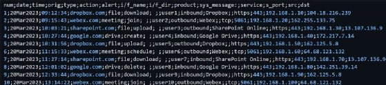 Screenshot showing Cloud Discovery report data, such as name, origin, action and system message