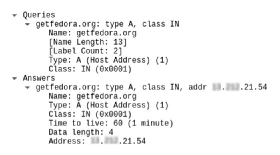 Abbildung 7: Wireshark-Paketmitschnitt, der eine DNS-Antwort auf eine Anfrage zur Namensauflösung für getfedora.org zeigt.