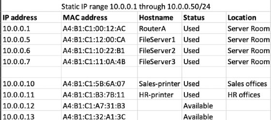 Spreadsheet example for tracking static IP address configurations