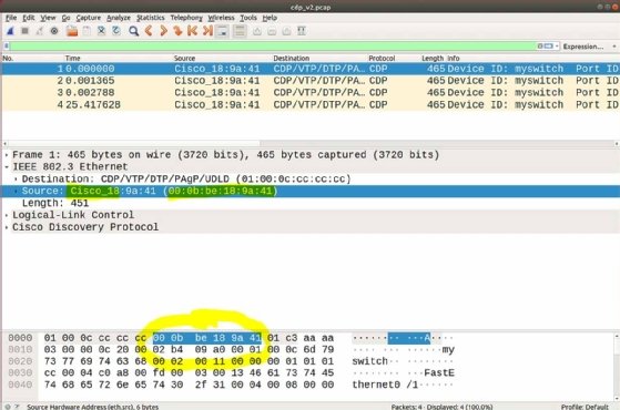 Wie Wireshark OUI Lookup die Netzwerksicherheit erhöht | Computer Weekly