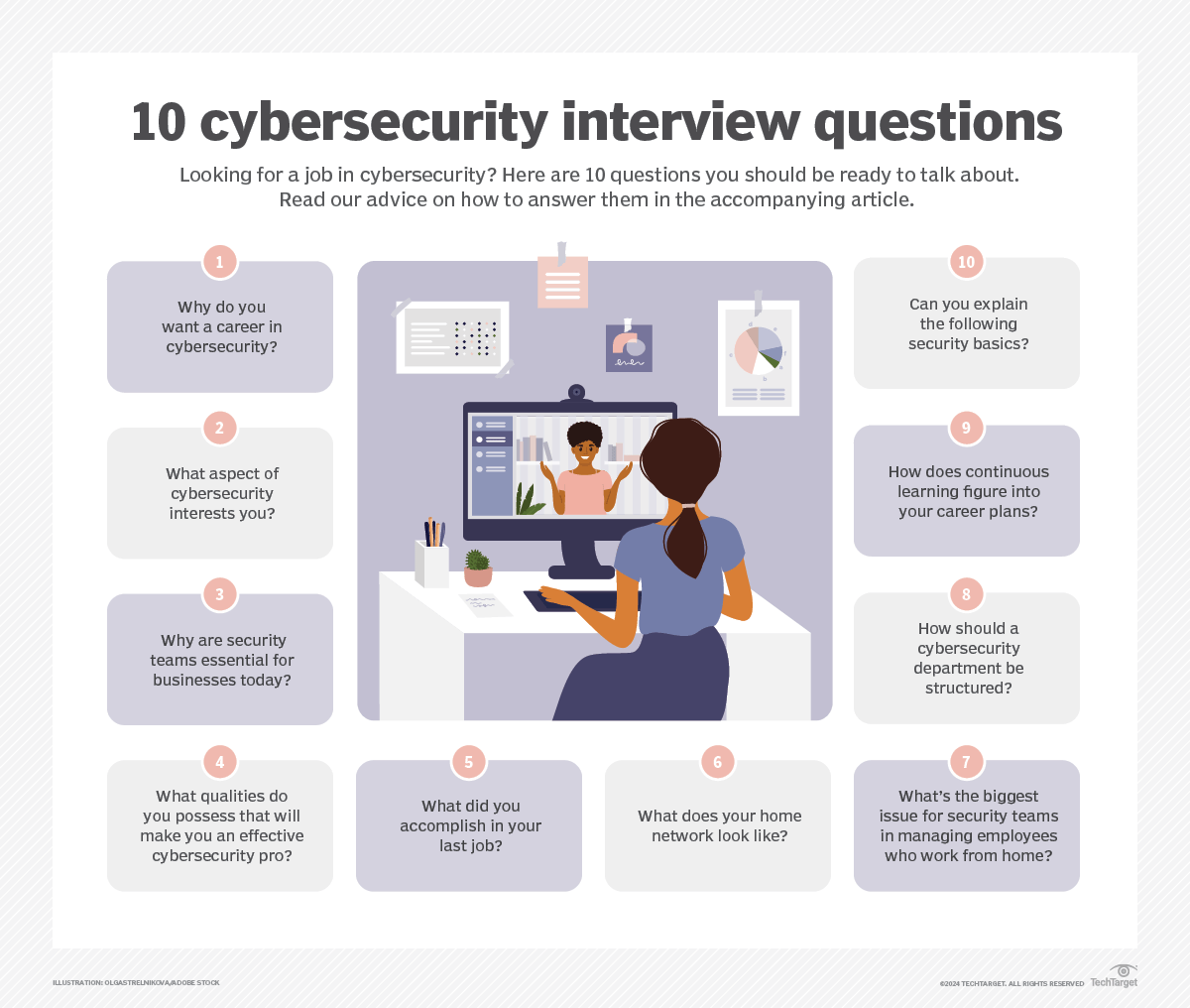 Top 10 Cybersecurity Interview Questions And Answers Techtarget