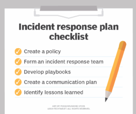 Checklist of what's needed for an incident response plan