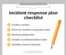 How to Create an Incident Response Plan (Detailed Guide)