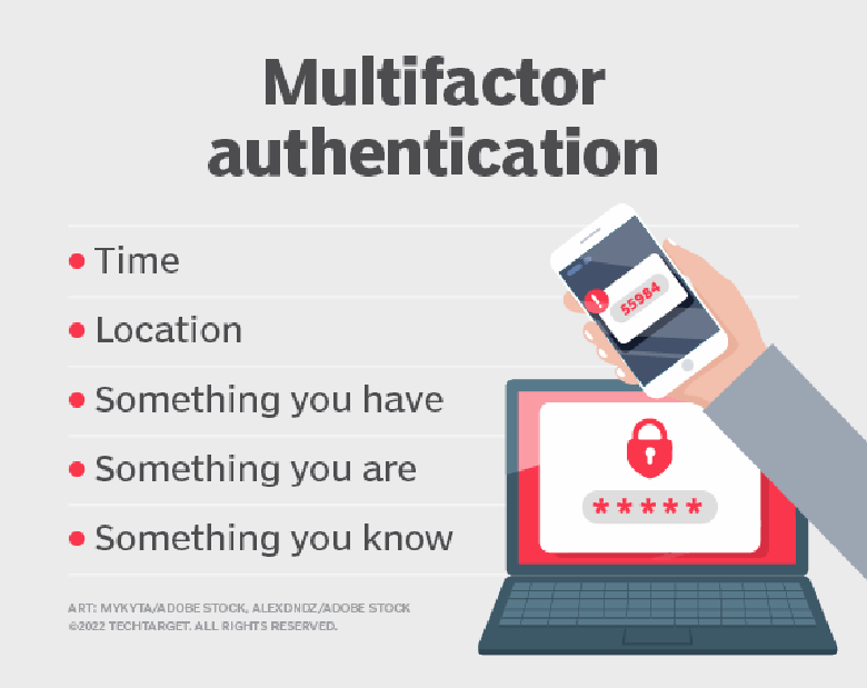 What Is Multifactor Authentication MFA Definition From WhatIs