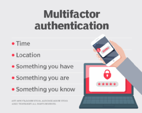 Setting up code generator multi-factor authentication (MFA) – ID.me Help  Center