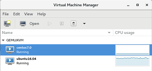 Virtual Machine Manager