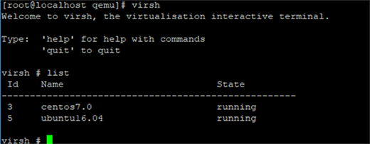 VM status