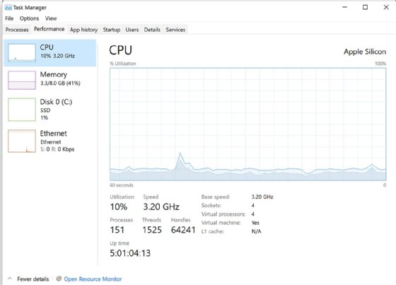 Dig Deeper Into Windows 11 With These 7 Task Manager Tips