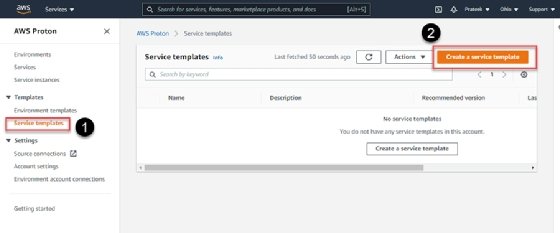 Screenshot of the 'Service templates' screen of the AWS Proton Console with the 'Create a service template' button selected.