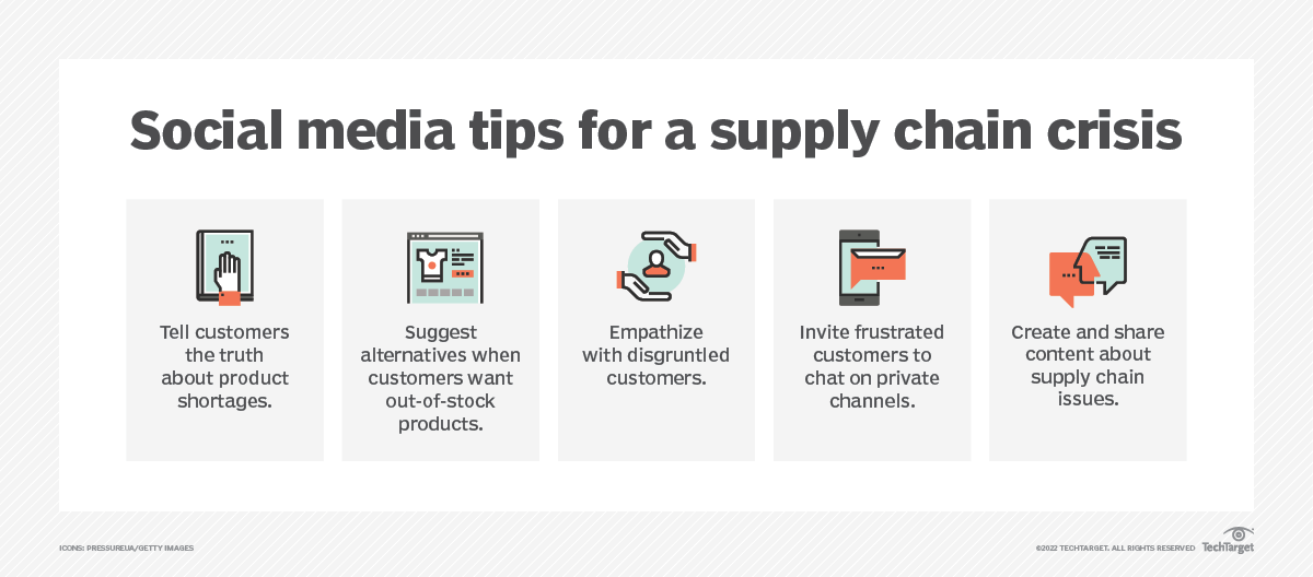 What is social media policy? Definition from TechTarget