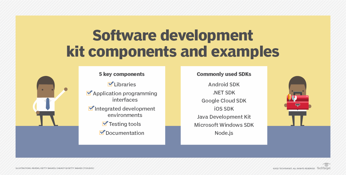 what-is-a-software-development-kit-sdk-definition-from-techtarget