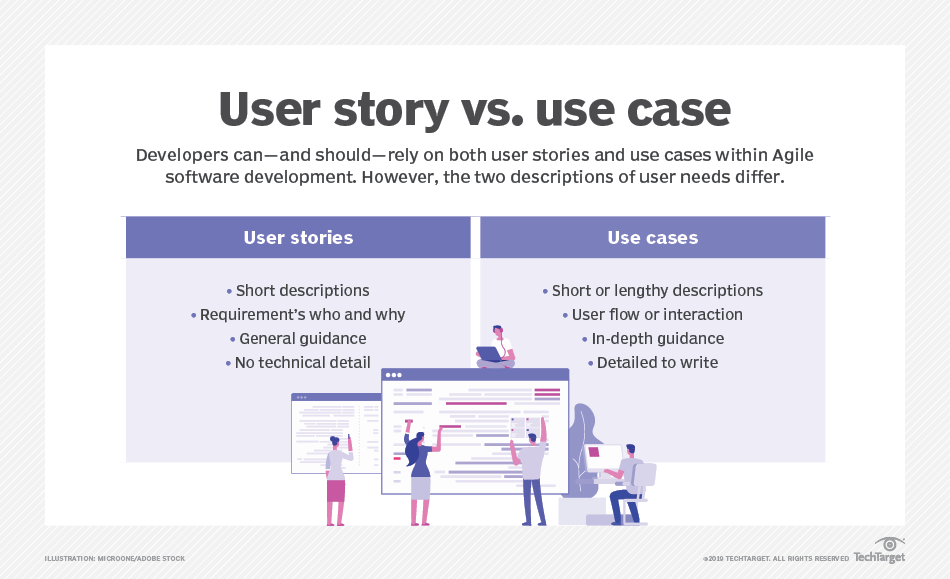 difference between use case and case study