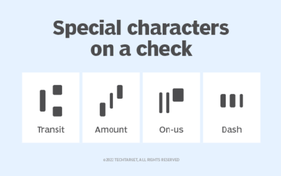 magnetic ink character recognition uses