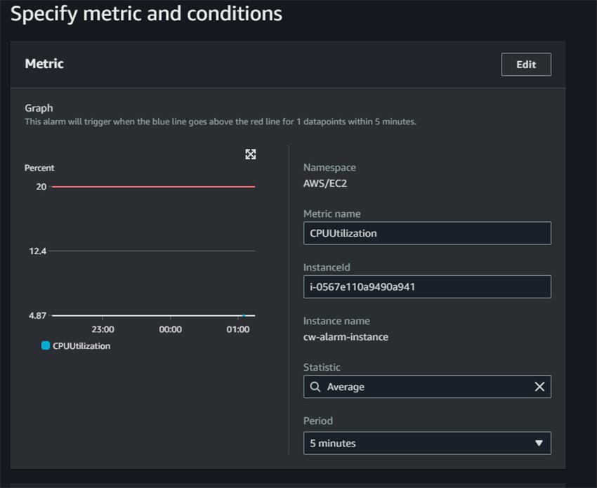 How to create a CloudWatch alarm for an EC2 instance TechTarget