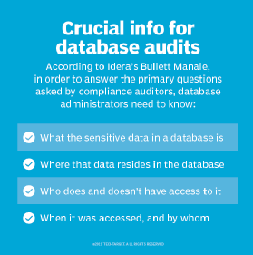 Lista di controllo delle informazioni necessarie per l'audit del database