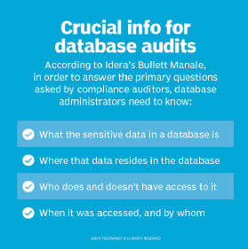 controlelijst met informatie die nodig is voor de controle van de database