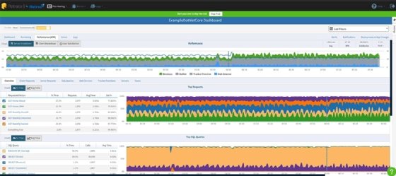 Stackify Retrace dashboard
