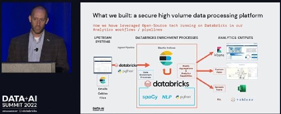 Deloitte's Alan Gersch speaks during Databricks' Data + AI Summit