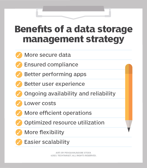 Data Storage Management What Is It And Why Is It Important 