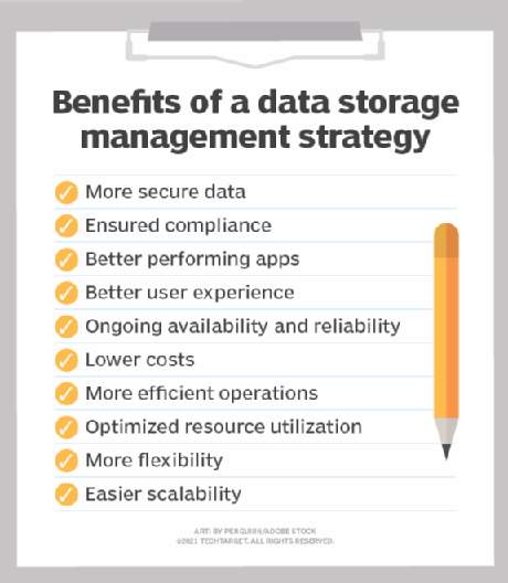 siem security information event management