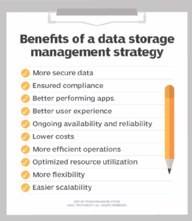 data storage management advantages