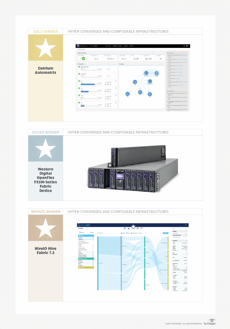 The best enterprise storage systems and products of 2019