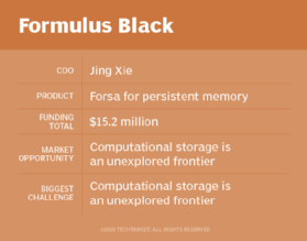 Formulus黑