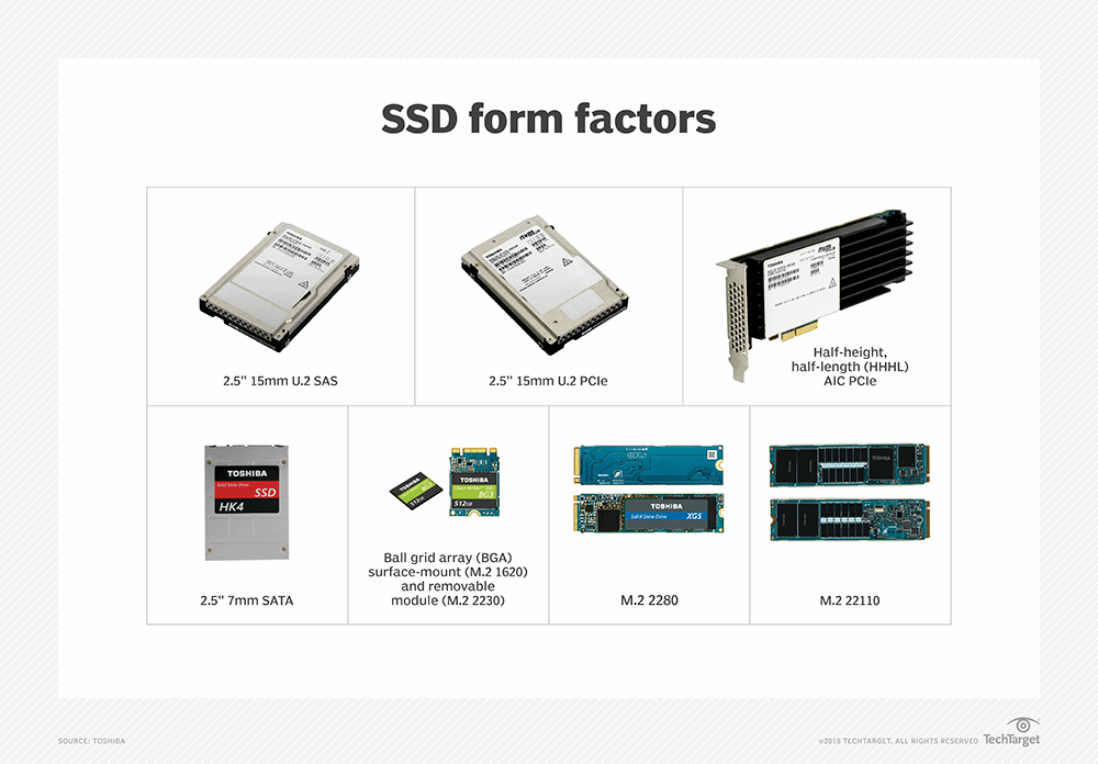 What Is A Semiconductor And What Is It Used For 