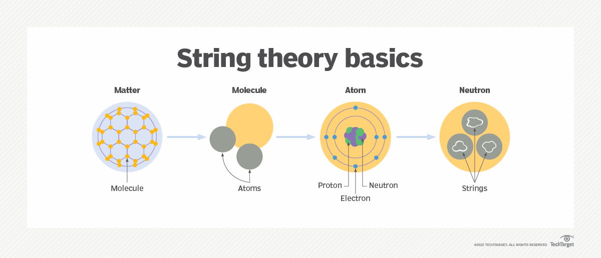 solved-question-43-returns-a-string-based-on-input-string-chegg