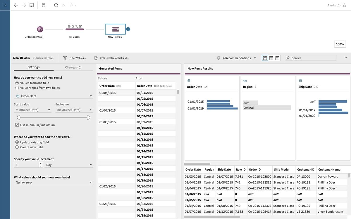 Tableau platform update focuses on broad analytics adoption | TechTarget