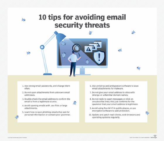 Email Spoofing: What is it and How to Prevent it? (+Tips)