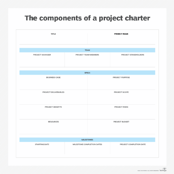 A project charter template.