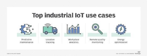 Top 5 Industrial Iot Use Cases