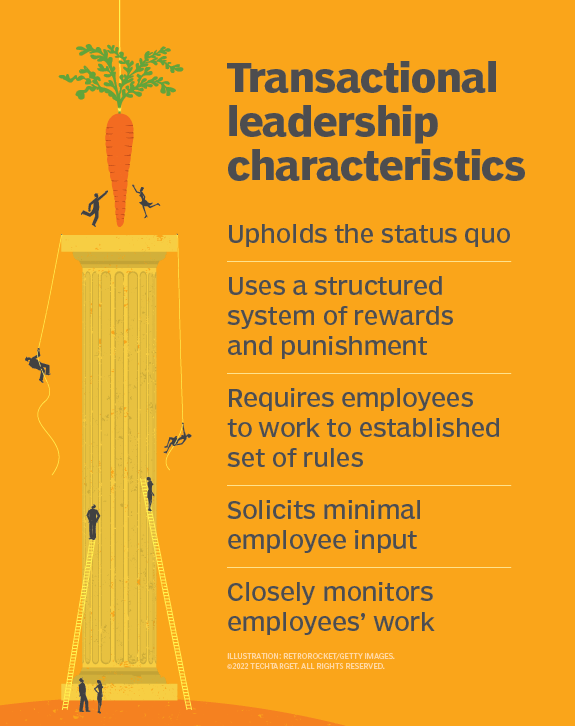 What is transactional leadership? Definition from