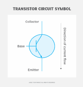 Diagram of a transistor configuration