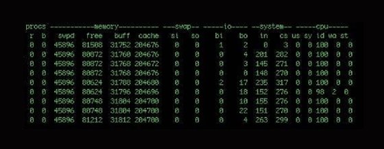 vmt commands