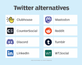 Live Counts For Social Networks (, TikTok, Twitter