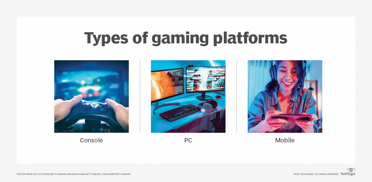 What is gaming? TechTarget Definition