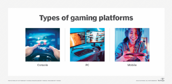 WP Meaning in Gaming - Use and Origin Explained - iGaming Devs