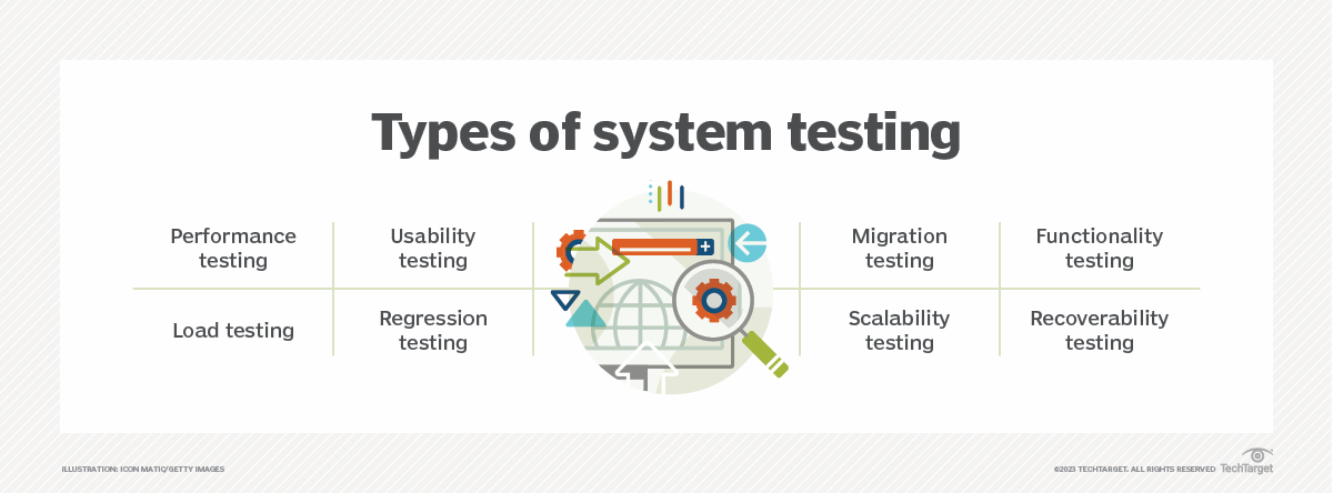 What is system testing? – TechTarget Definition