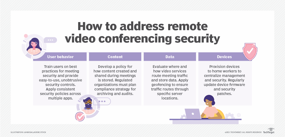 Is it legal to record virtual meetings and video conferences?